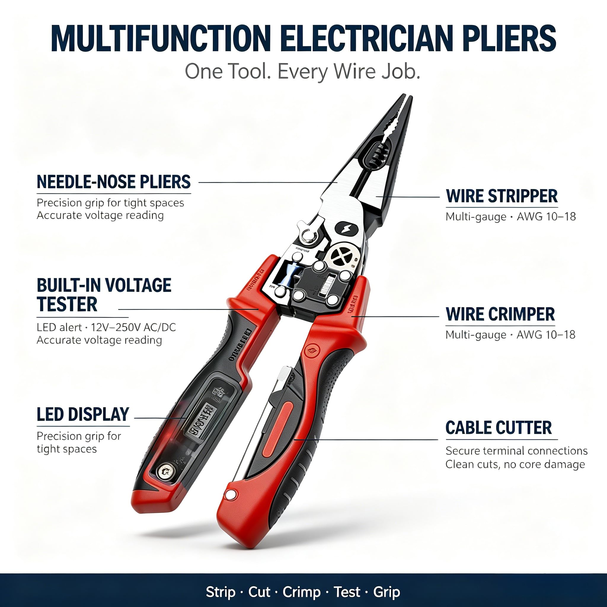 4-in-1 Digital Wire Stripping Testing Pliers, Wire Stripper for Cutting Stripping Crimping