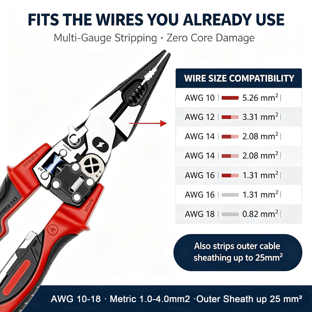 4-in-1 Digital Wire Stripping Testing Pliers, Wire Stripper for Cutting Stripping Crimping