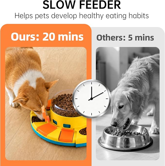 2-Level Dog Puzzle Slow Feeder IQ Treat Dispenser